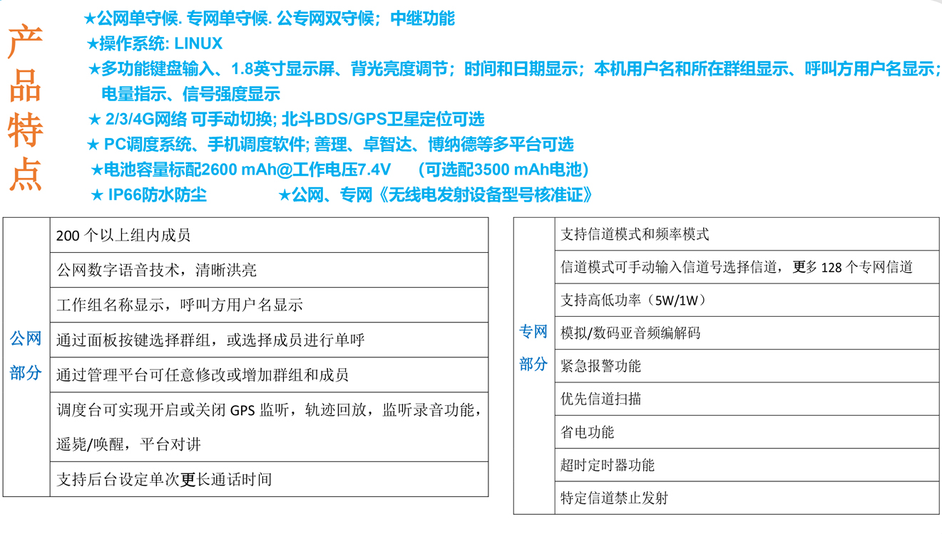 顺风耳双模对讲机SE550K