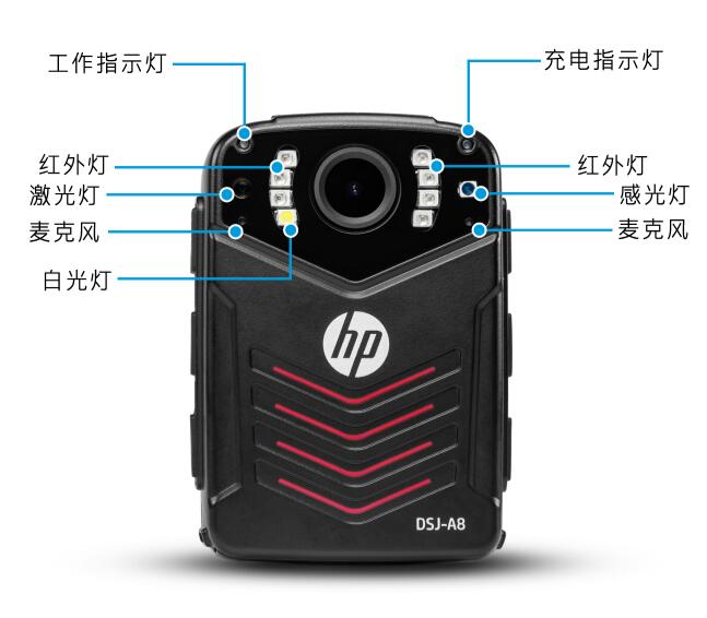 惠普执法记录仪DSJ-A8