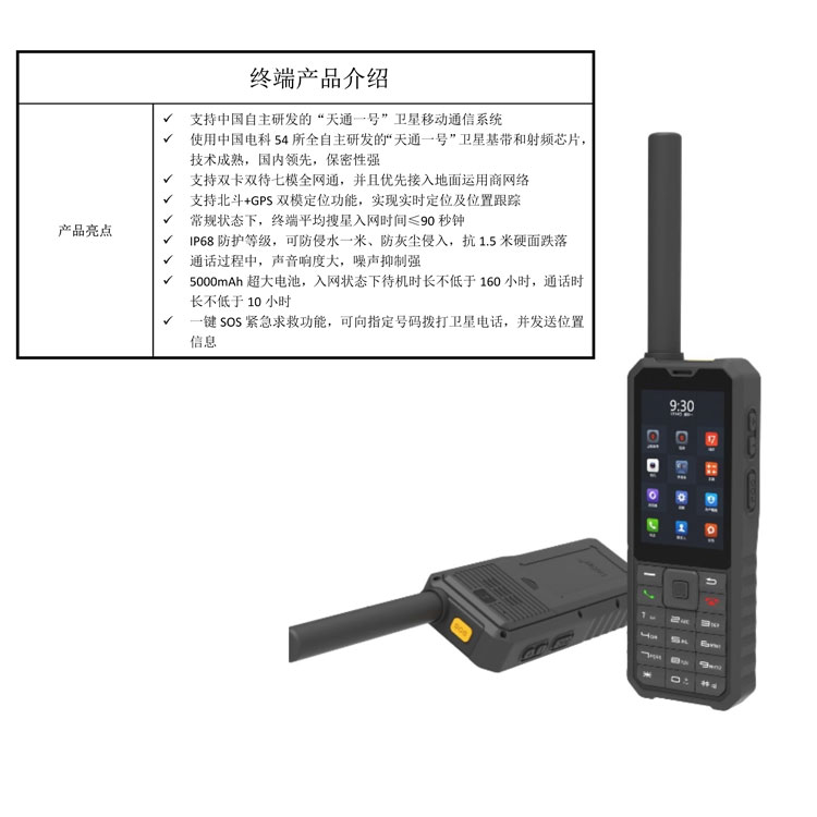 北斗卫星电话LeSat F1