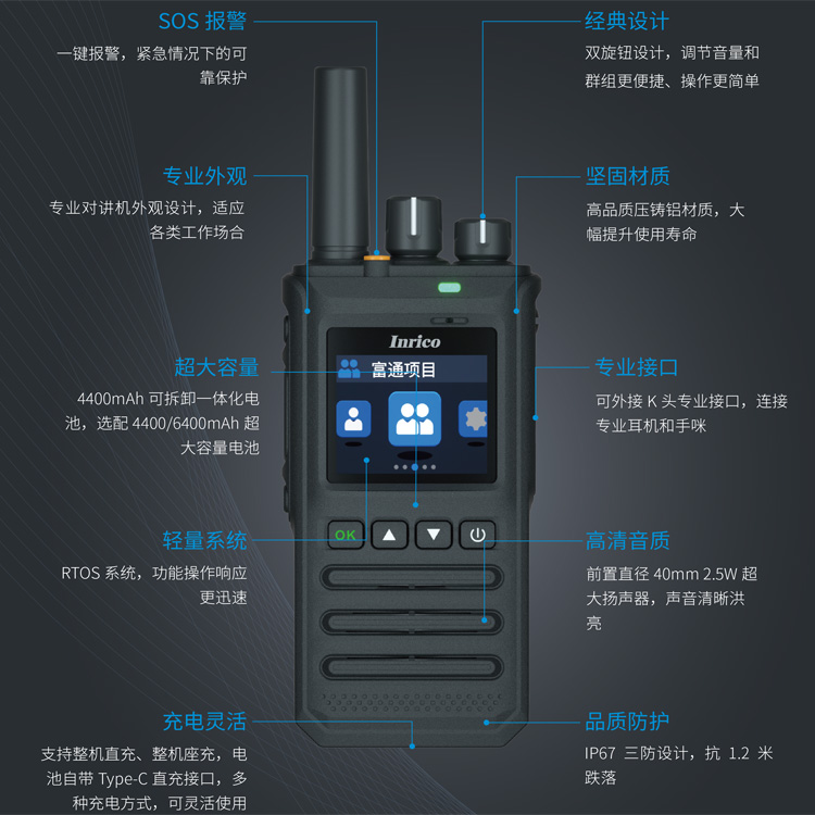 中瑞科公网对讲机T740