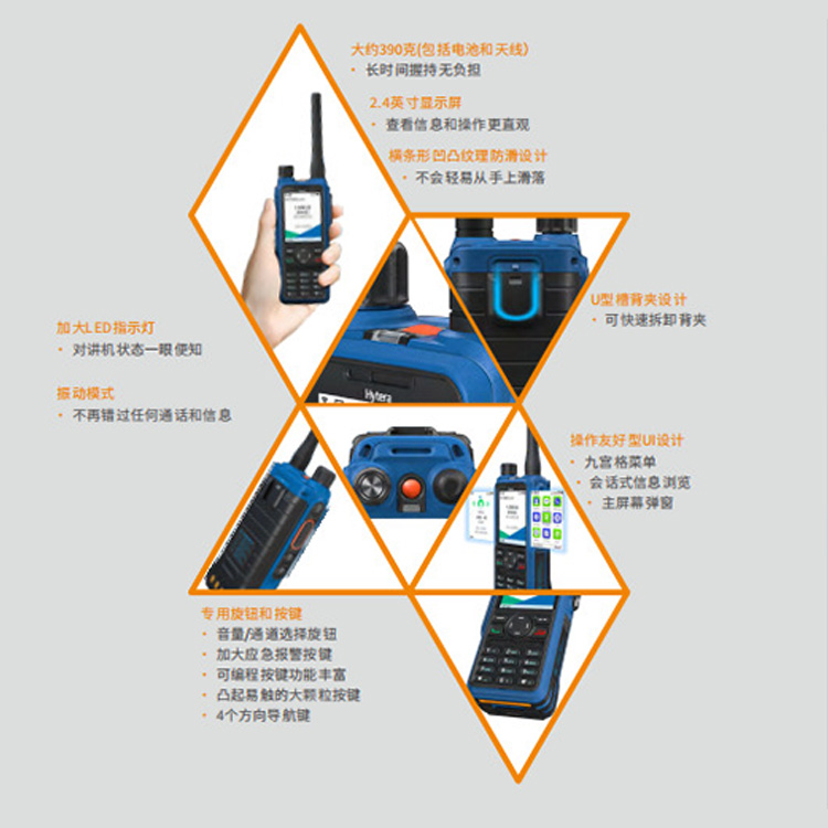 海能达高端防爆对讲机HP790Ex IIC