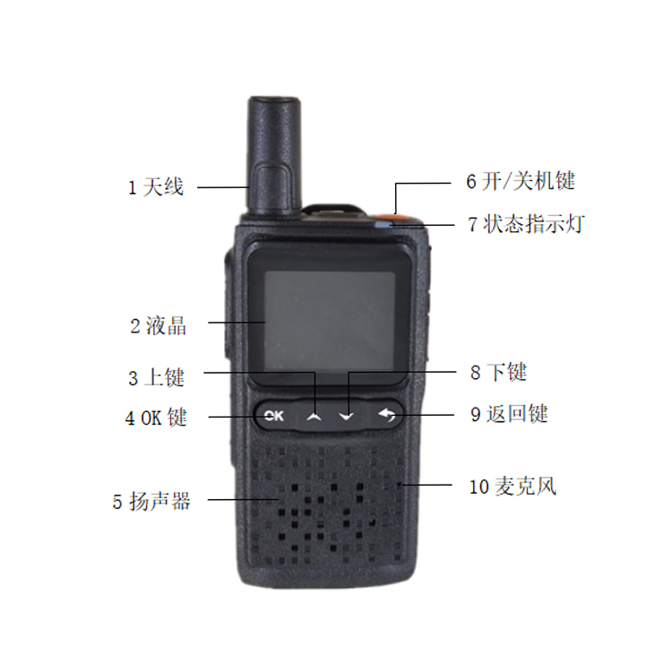 易信力声公网对讲机H18PLUS